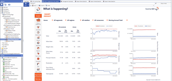 HMI-whats-happening-in-your-market