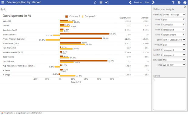 Insights2Go Body-1