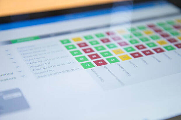 Marketing Tracker Body