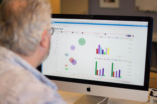 MarketingTracker Header