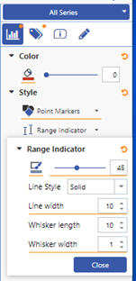MarketingTracker format charts