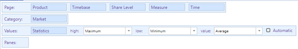 MarketingTracker pivot panel