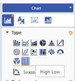 MarketingTracker selecting charts