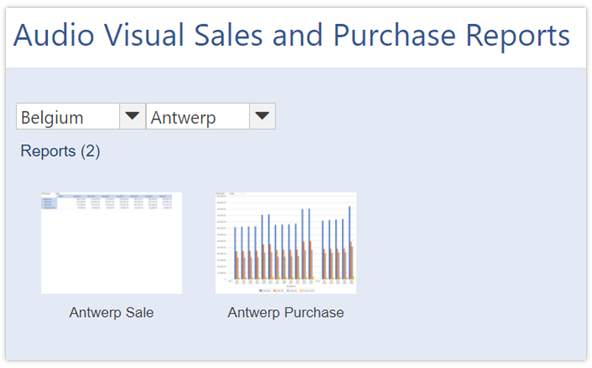 MarketingTracker tag pager
