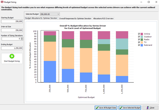 OptimizeQED3b