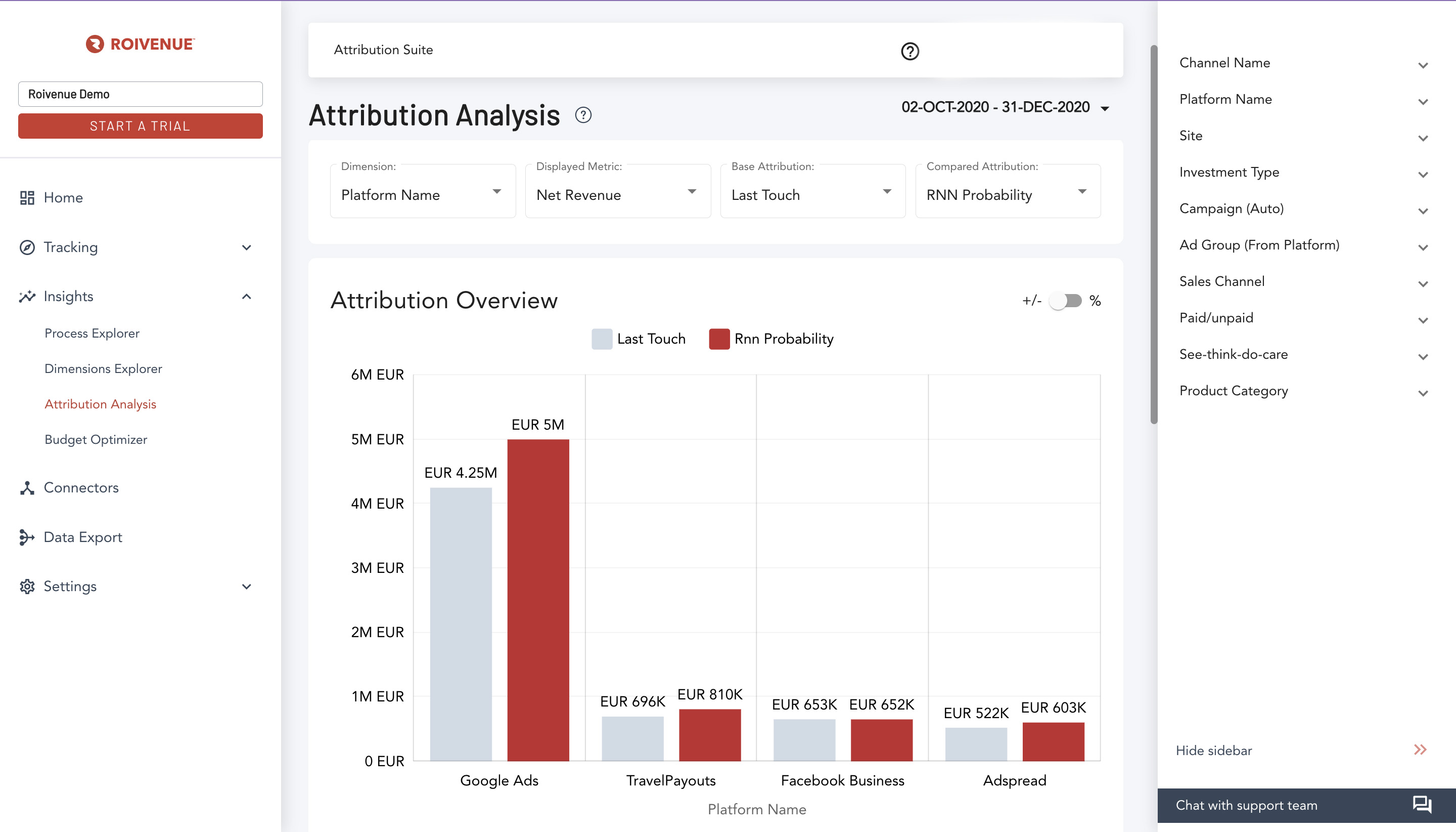 main-pagemarketing-attribution