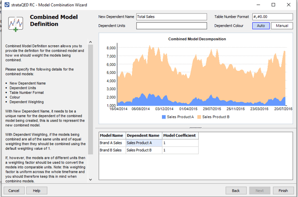 Combing Models