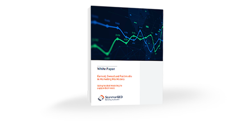 Marketing Mix Modeling