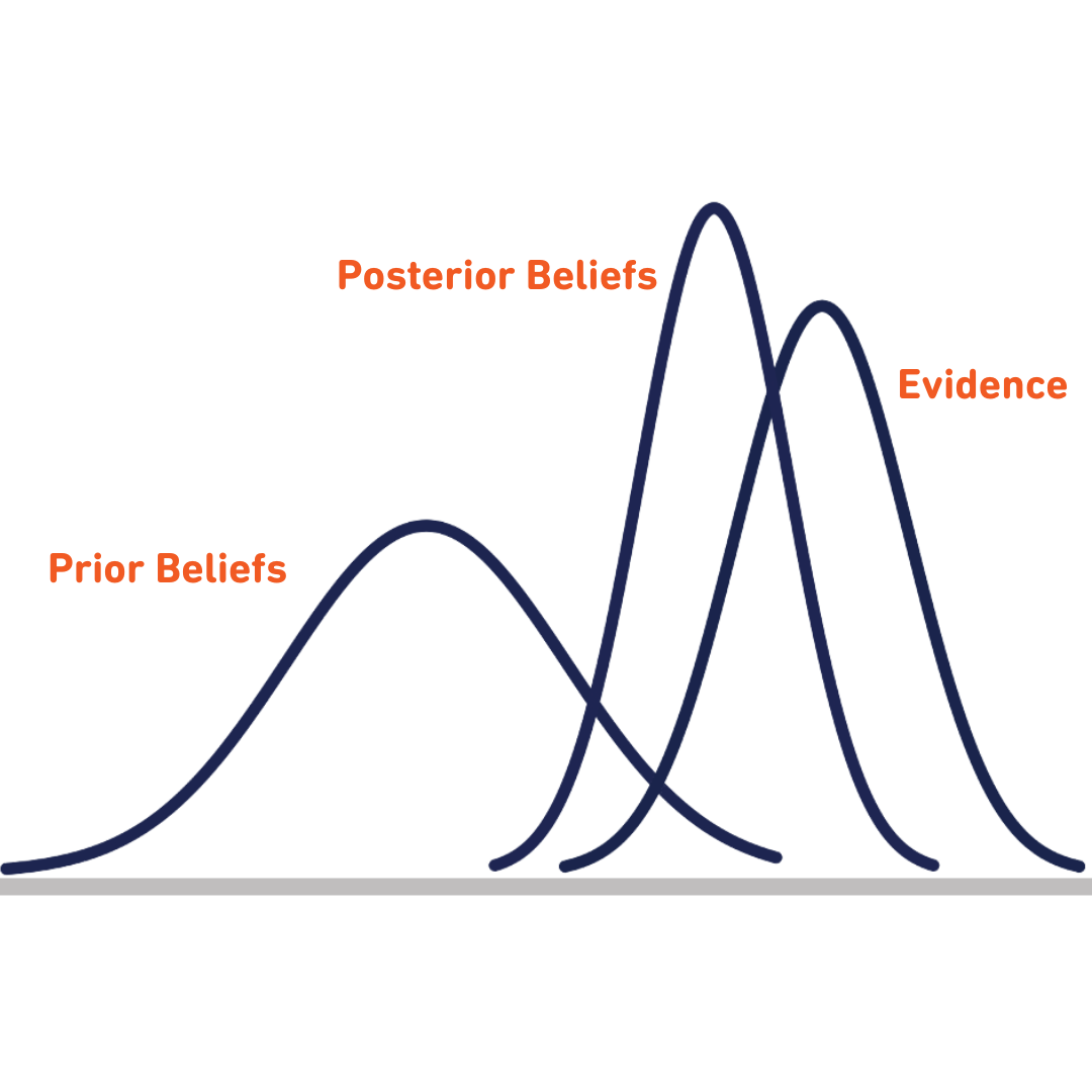Universal Attribution (1)