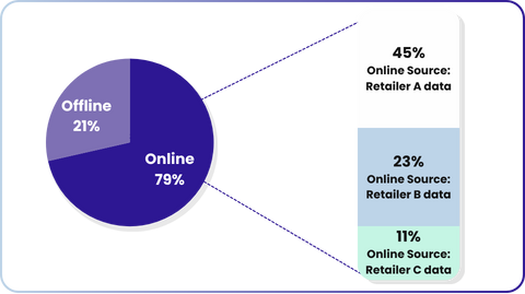 accordion template (52)